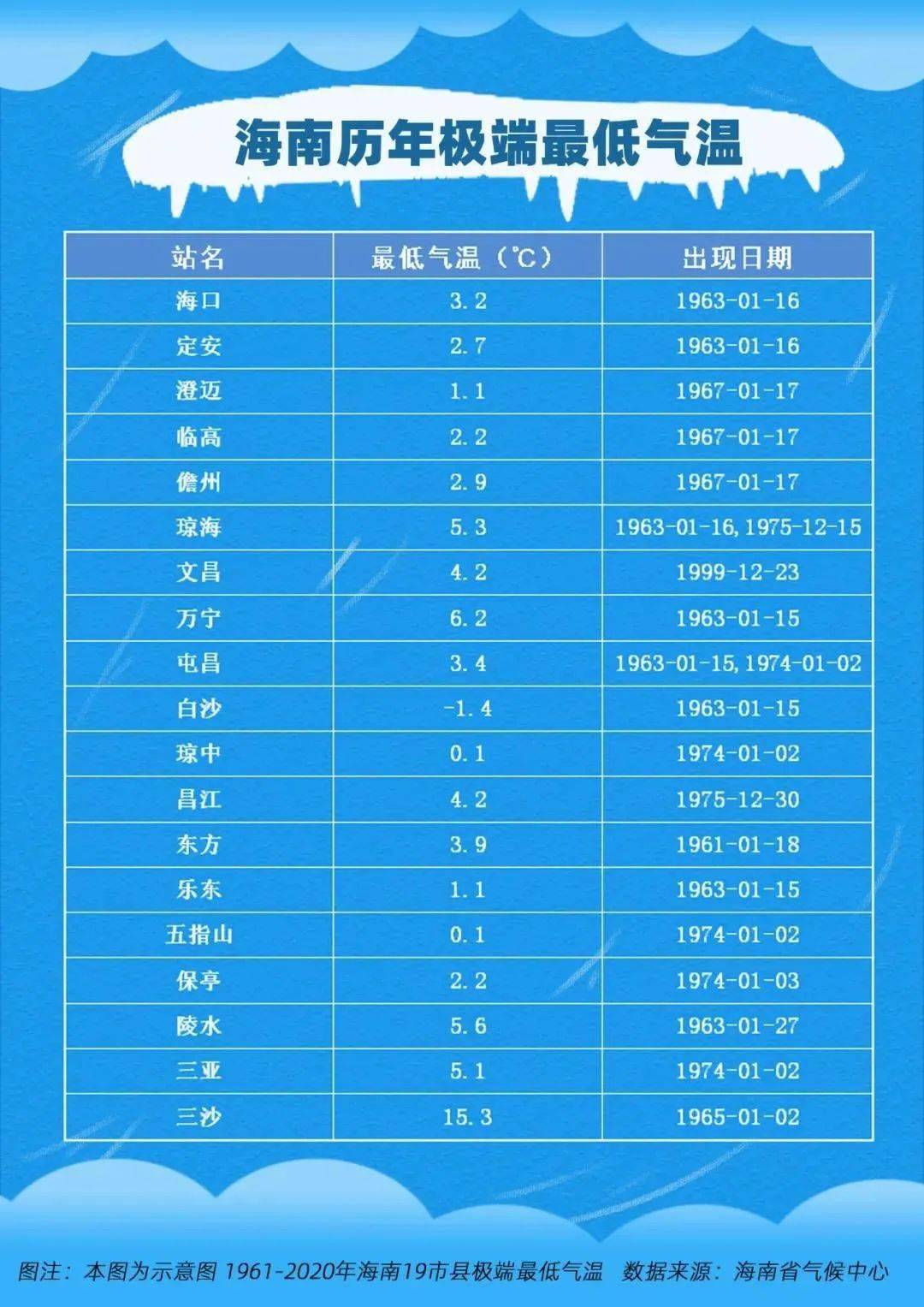 2025年2月 第33页