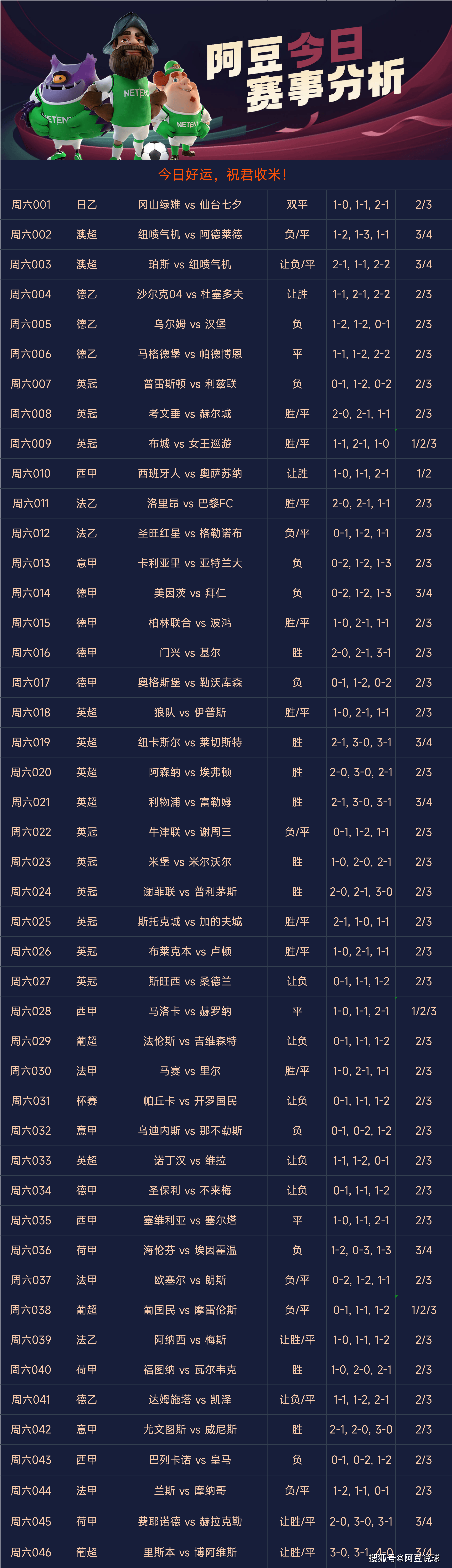 足球竞彩计算器，雷速助力精准预测胜负