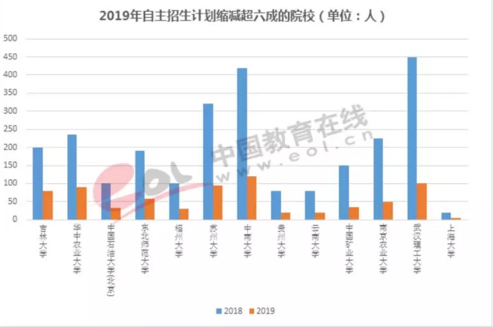 探索上海十一选五的走势，数字背后的奥秘与趋势分析