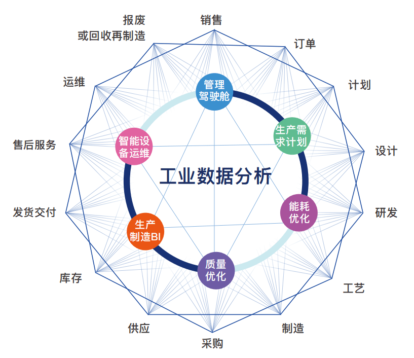 探索大数据足球预测，精准分析背后的科技力量