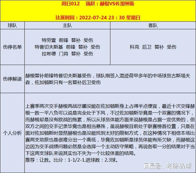 足球胜平负比赛预测，数据、分析与智慧的碰撞