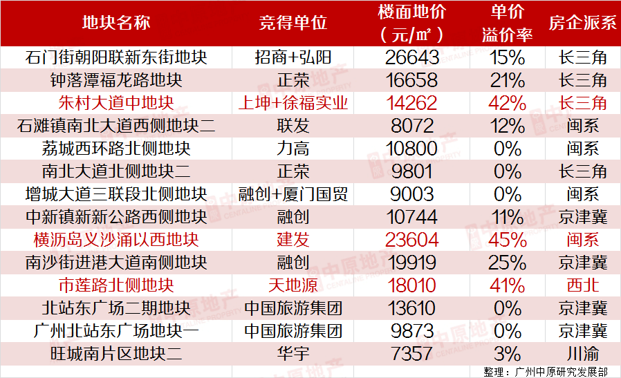 山东10元选五玩法，揭秘中奖号码的奥秘与乐趣