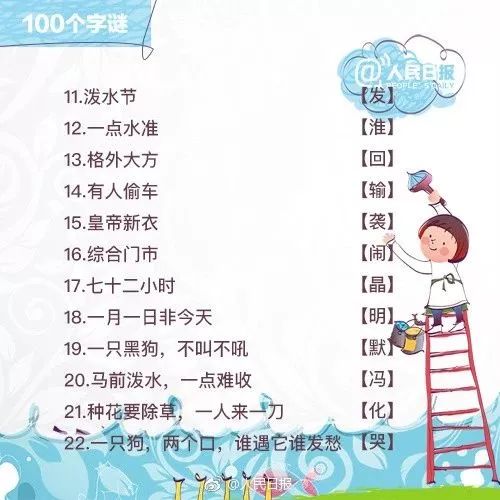 画谜简单猜一字，解密汉字的趣味之旅