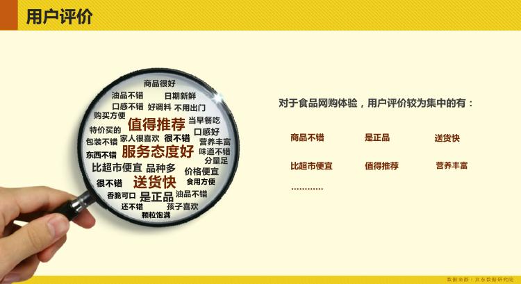 2035年未来趋势