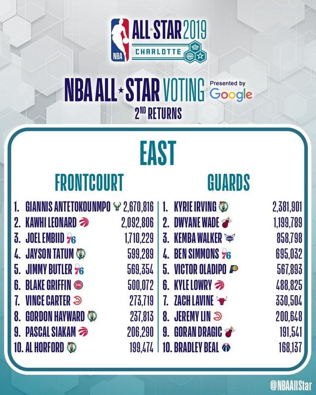 NBA中国官方网站，连接全球篮球激情的桥梁