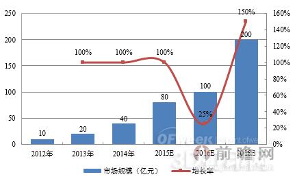 2025年5月 第87页