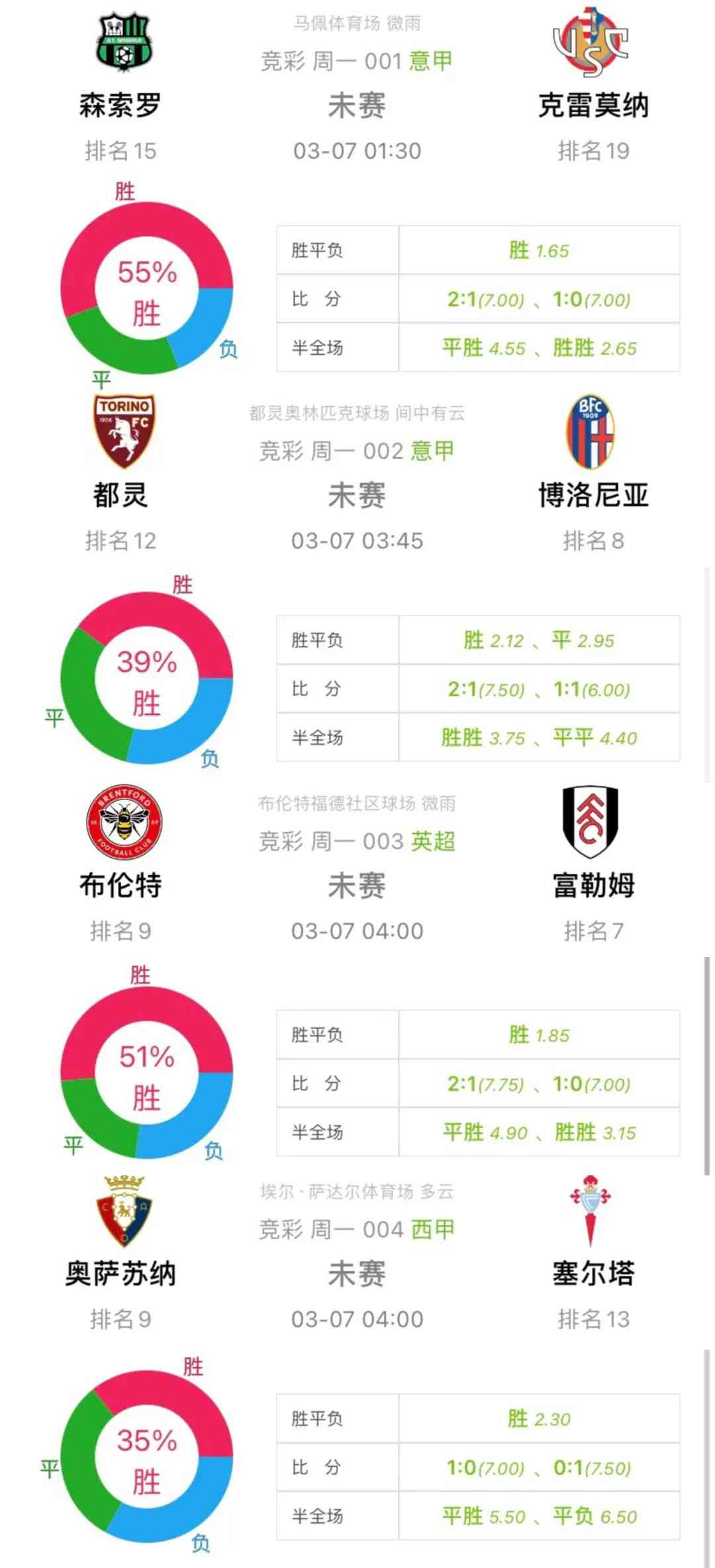 半全场胜负，足球比赛中的精彩瞬间与策略考量