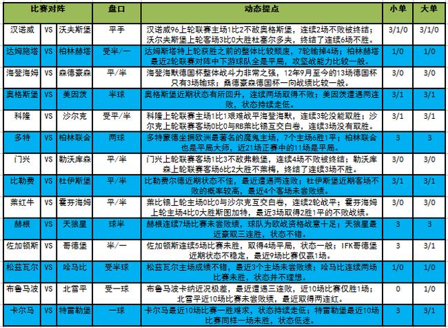 半全场胜负，足球竞猜的魅力与解读