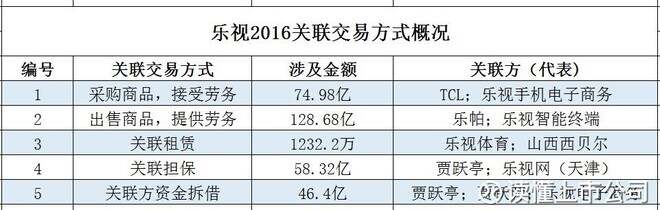 乐采网17503，数字背后的娱乐与风险