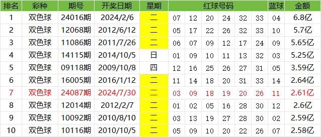 乐彩双色球字谜1750，探寻数字背后的奇妙世界