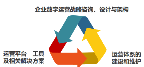 广东体彩与钉叮，数字化转型的双赢实践