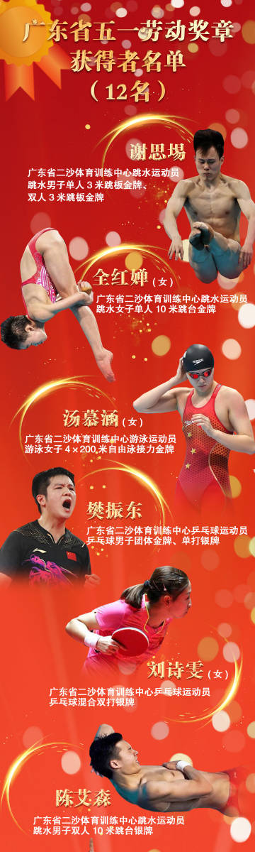 广东体育广告，激情与创新的交融