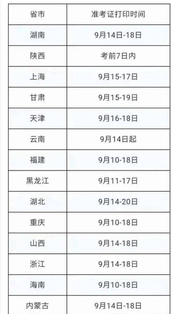 四级准考证打印指南—轻松直达官方入口