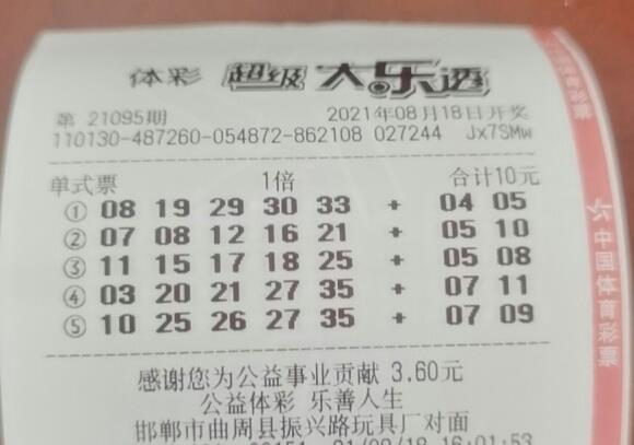 大乐透68期预测与晒单分享—理性分析，共享幸运