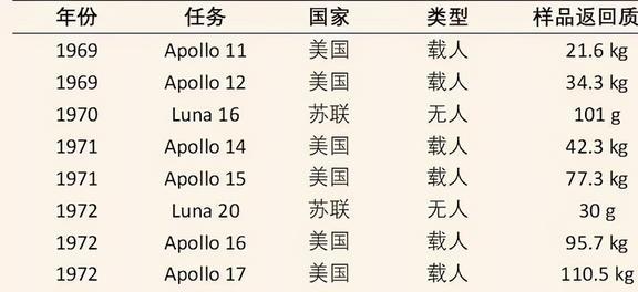十五选五，揭秘开奖号码的奥秘与乐趣