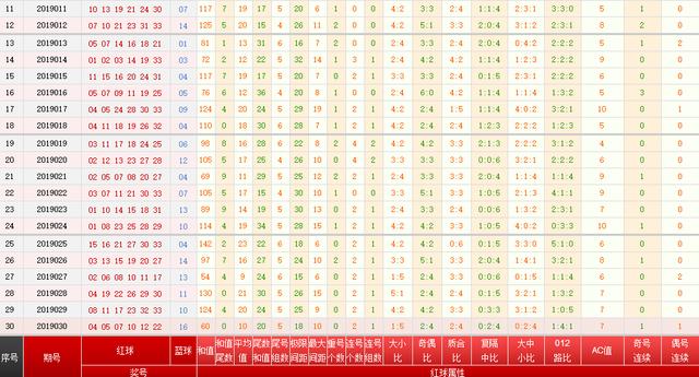 2025年5月29日 第13页