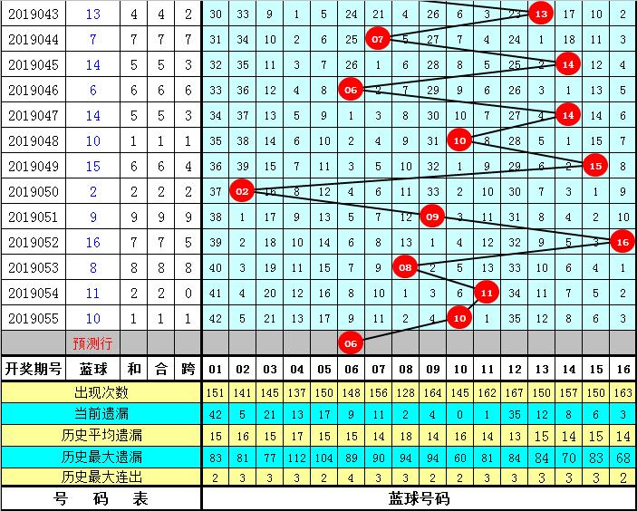 揭秘双色球开奖结果30,892，数字背后的幸运与奇迹
