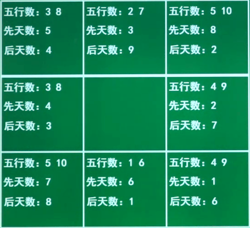 排列三旧版连线走势图，解码数字背后的奥秘