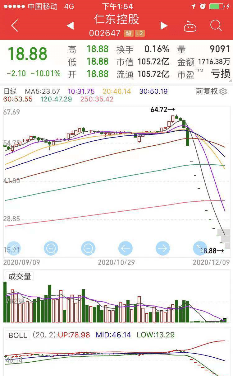 探索中国体彩官网排五走势图，数字背后的奥秘与策略