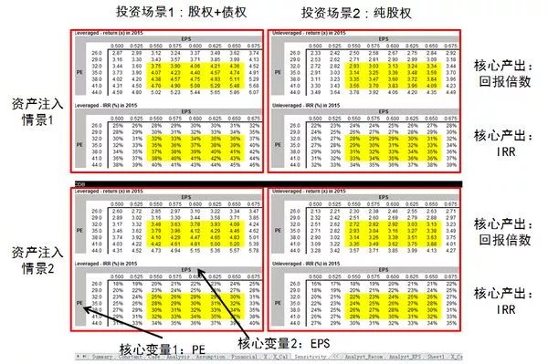 灵锦财经，解锁双色球预测的秘密地图