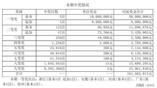 2025年5月 第36页