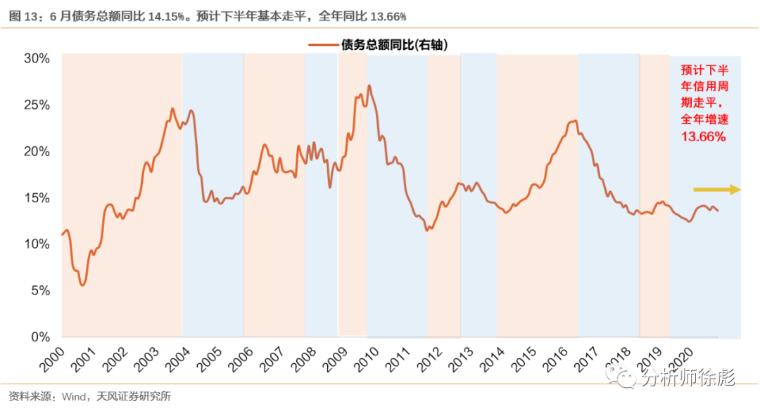 2025年5月 第35页
