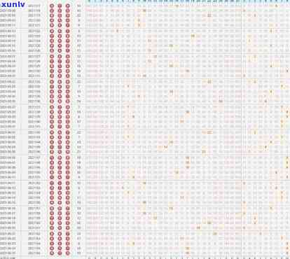 2015年3D彩票全年在线走势图，透视数字背后的幸运轨迹