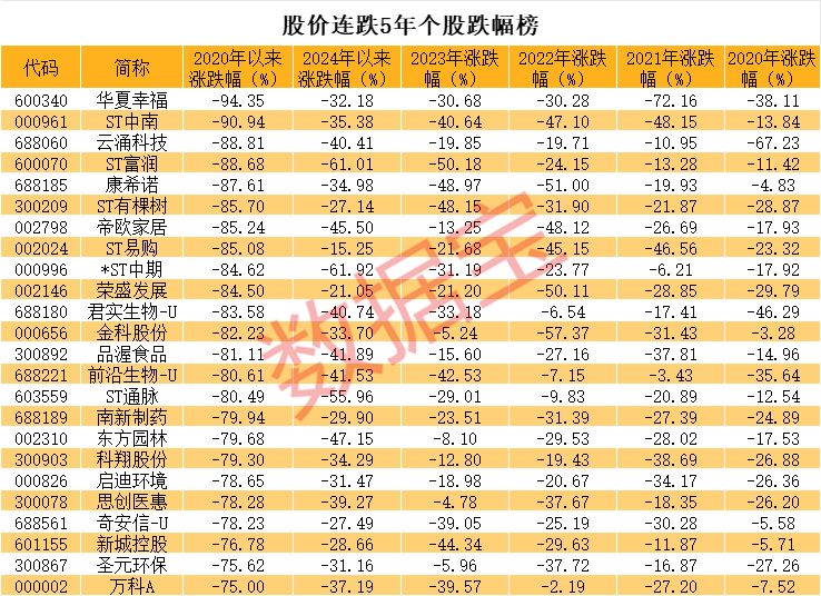 试机号开奖,揭秘背后的摆球顺序图