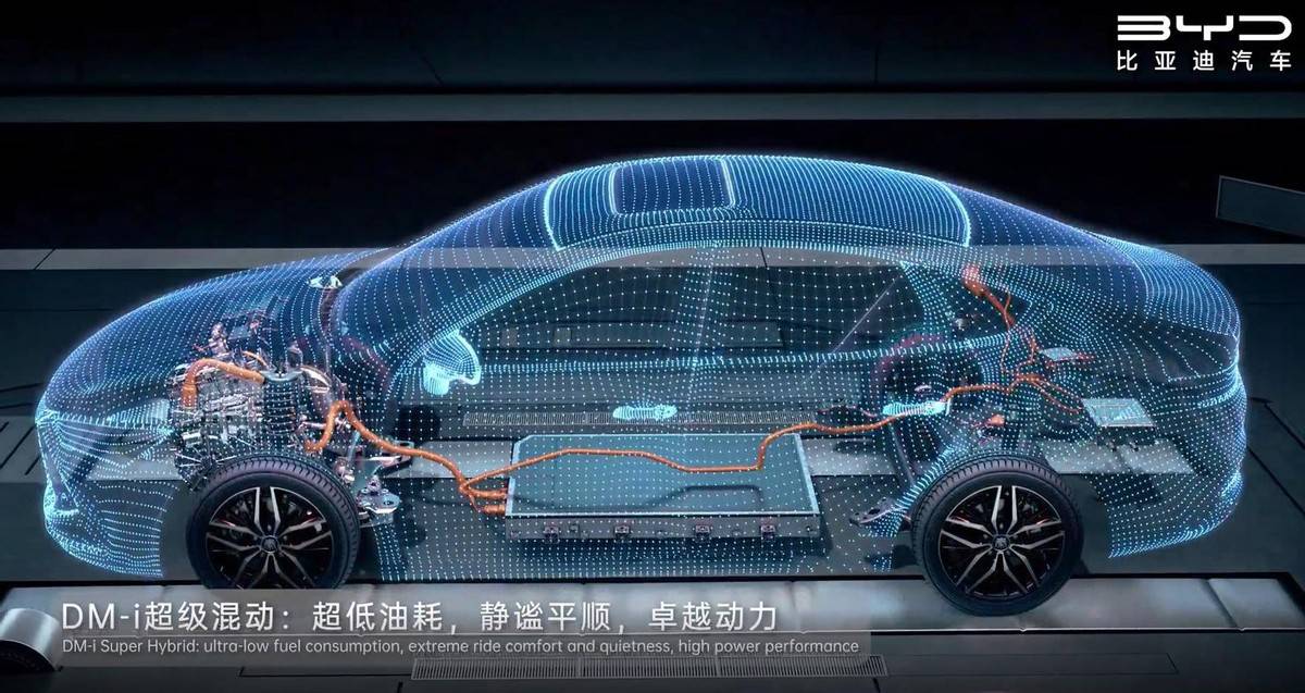 比亚迪新能源汽车，绿色出行的领航者