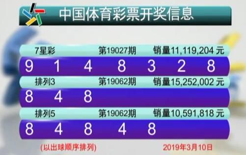 七星彩的神秘魅力，解码7与幸运数字0和1