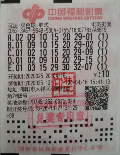2014年双色球走势分析，南方彩民的数字游戏