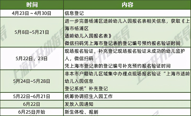 福建31选7，解锁附加玩法规则的神秘面纱
