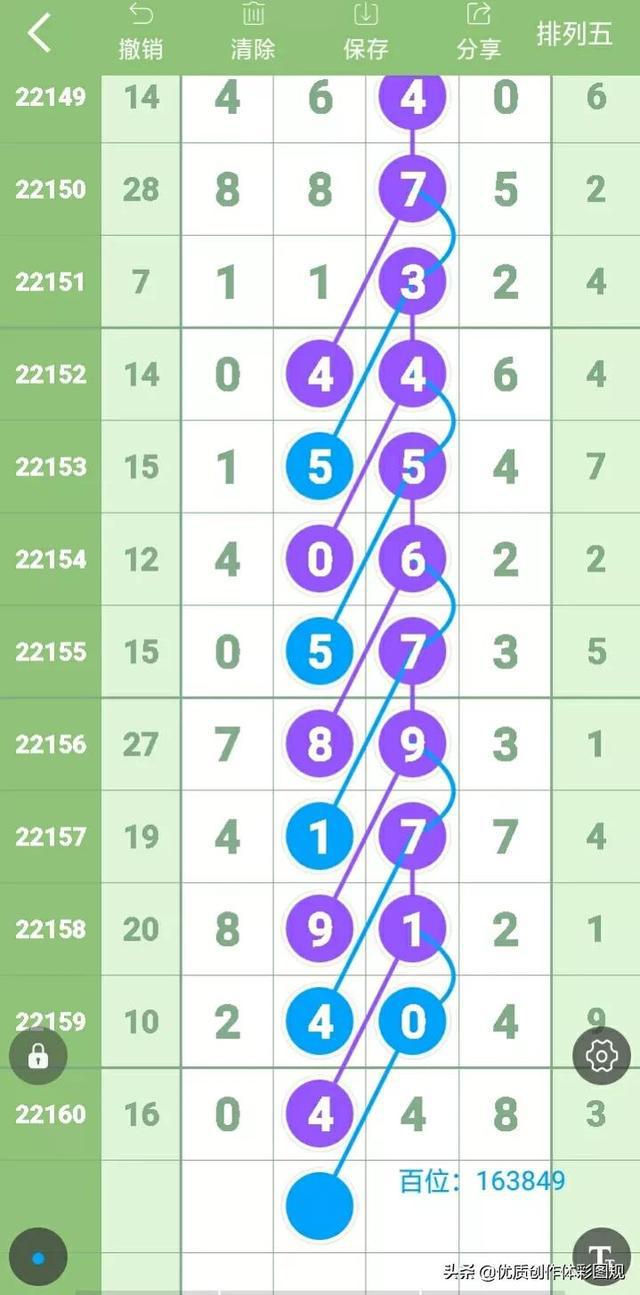 探索体彩排列三与五的奥秘，基本走势图解析