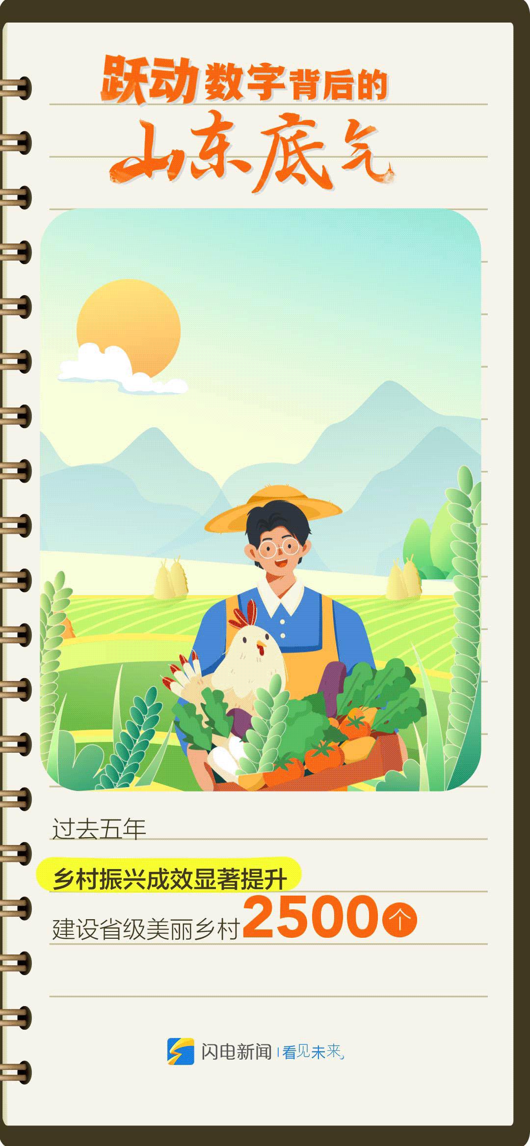 福彩3D当日预测，揭秘数字背后的奥秘