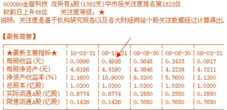 排列3预测，理性分析，科学投注
