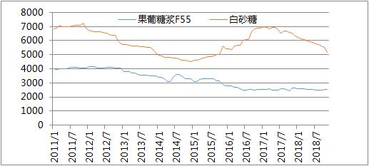 2019年体彩开奖时间，回顾与展望