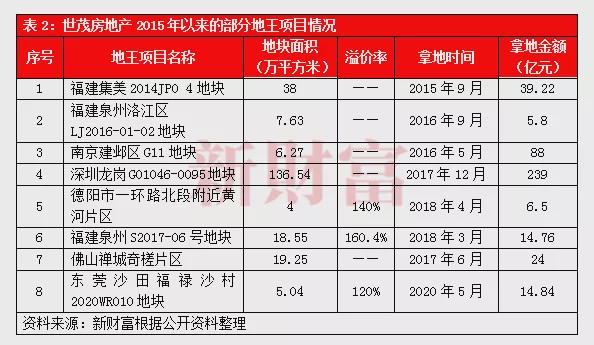 探索双色球近90期开奖号的奥秘