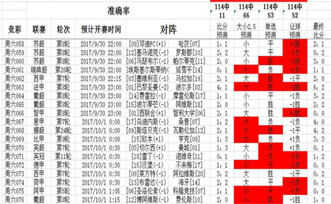 澳彩2019开奖结果与历史记录，透视彩票文化的魅力
