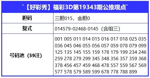 3D彩票，揭秘近三十期开机号、试机金码的奥秘