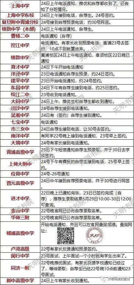 大乐透2014146期开奖结果