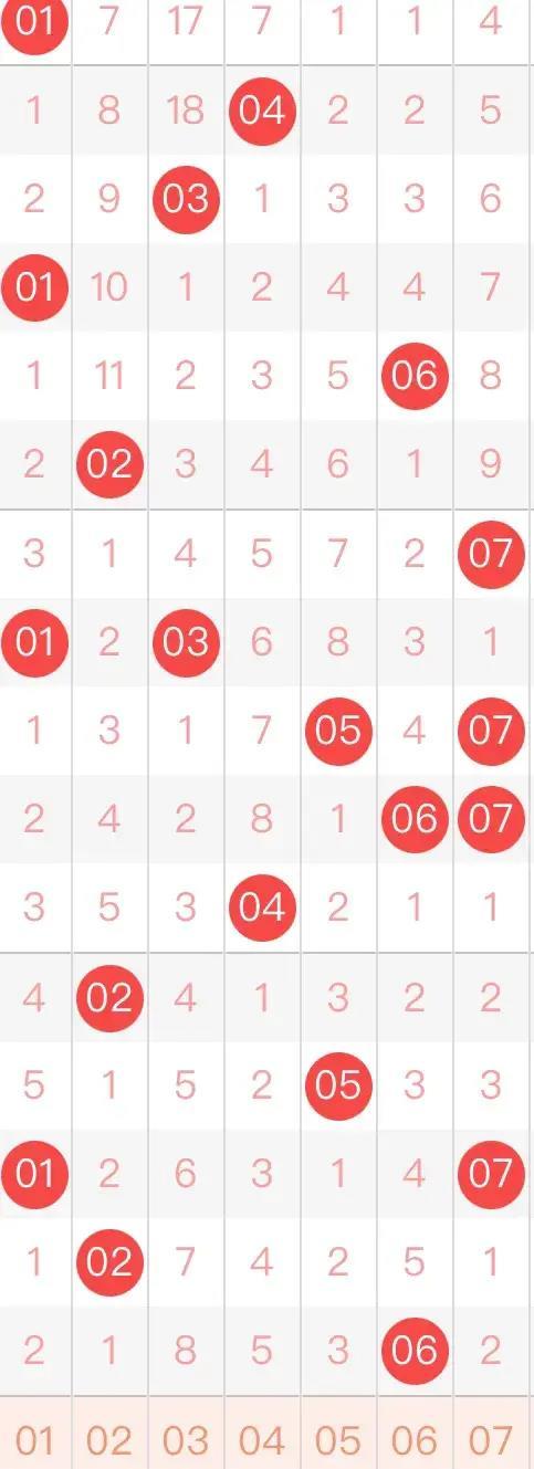 探索大乐透9等奖的奥秘，中几个号能赢取惊喜？