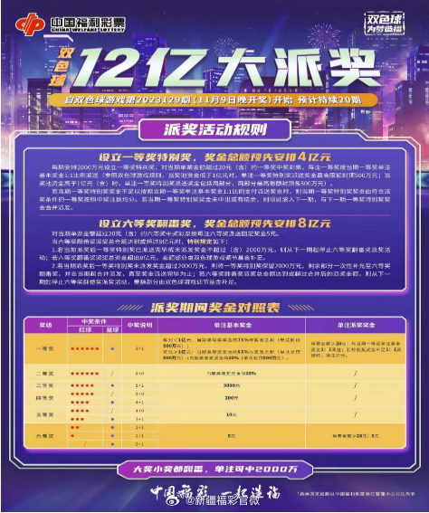 5月14号，一场意外的惊喜—揭秘彩票中奖号码的奇迹之夜