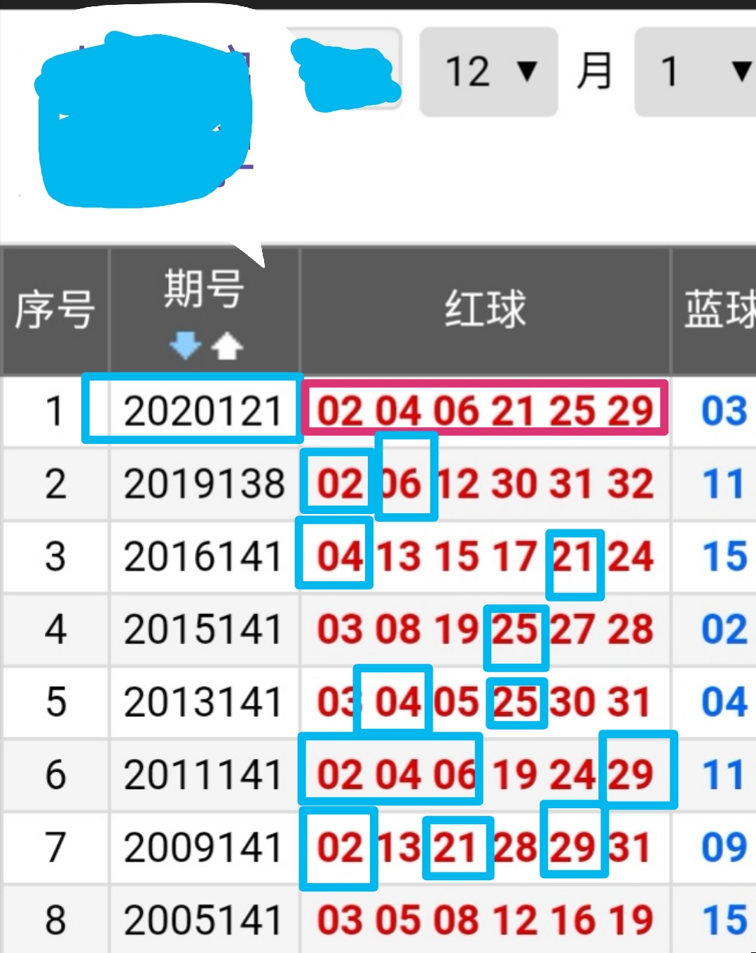探索双色球065期历史开奖结果，揭秘数字背后的奥秘