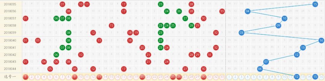 福彩2013年6月第7期开奖号码揭秘，梦想与幸运的碰撞