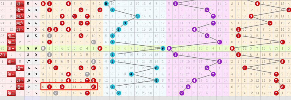 3D定胆杀号技巧预测，揭秘数字彩票的智慧之选
