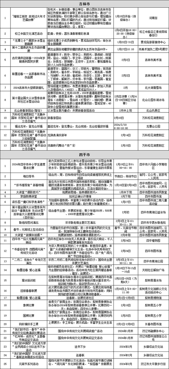 黑龙江风采36选7与浙江风彩网，两地彩票文化的深度剖析