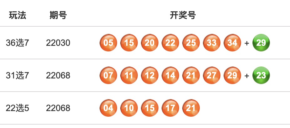 36选7福建省走势图综合版下载，揭秘彩票背后的数字游戏