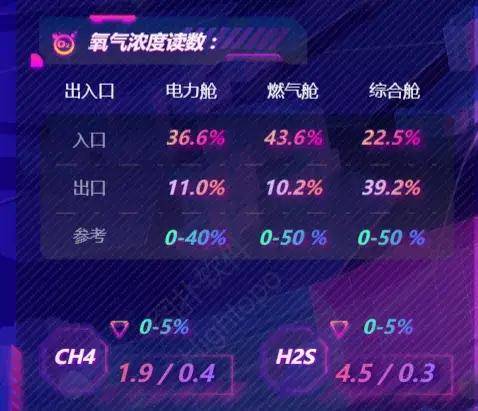 3D2019年第57期开奖号码揭秘，数字游戏中的幸运与智慧