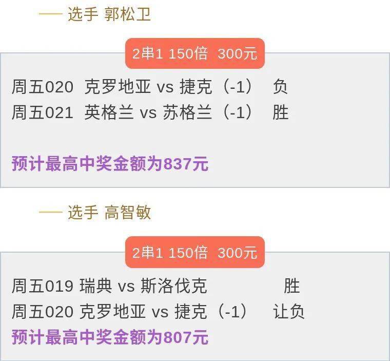 足彩23087期深度解析与精准推荐，揭秘胜负玄机，助您稳操胜利之舵