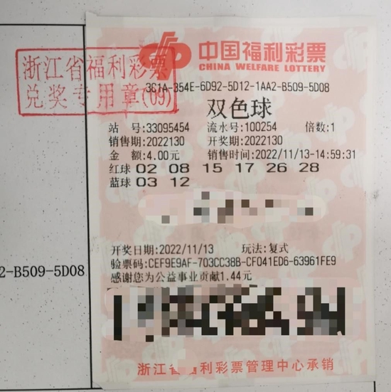 广东省双色球一等奖领取全攻略，从兑奖到喜悦的每一步